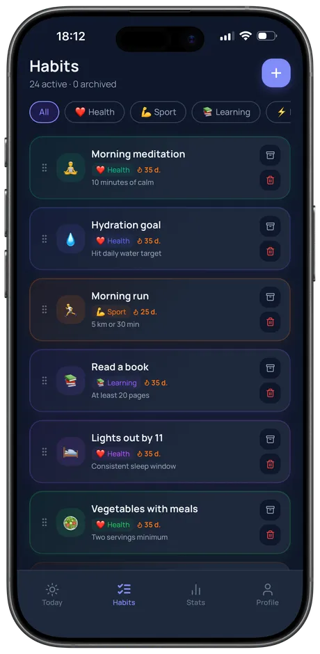 Streavio interface: habits list